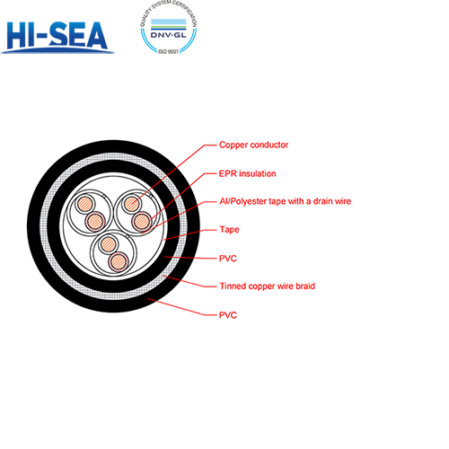 CHEVP82/SA EPR Insulation Flame Retardant Armor Type Marine Communication Cable with Shield